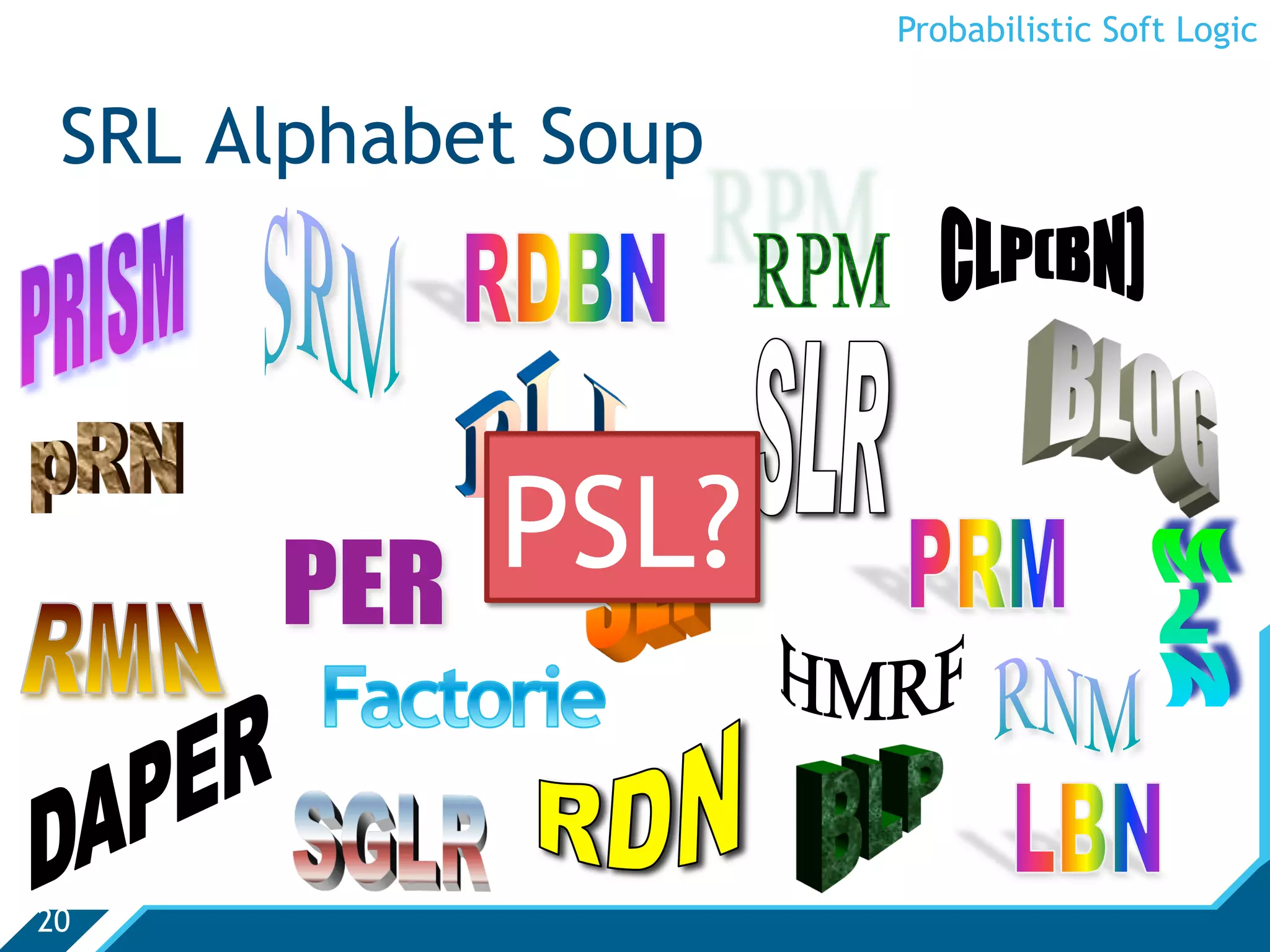 Probabilistic Soft Logic


 SRL Alphabet Soup




            PSL?

20
 