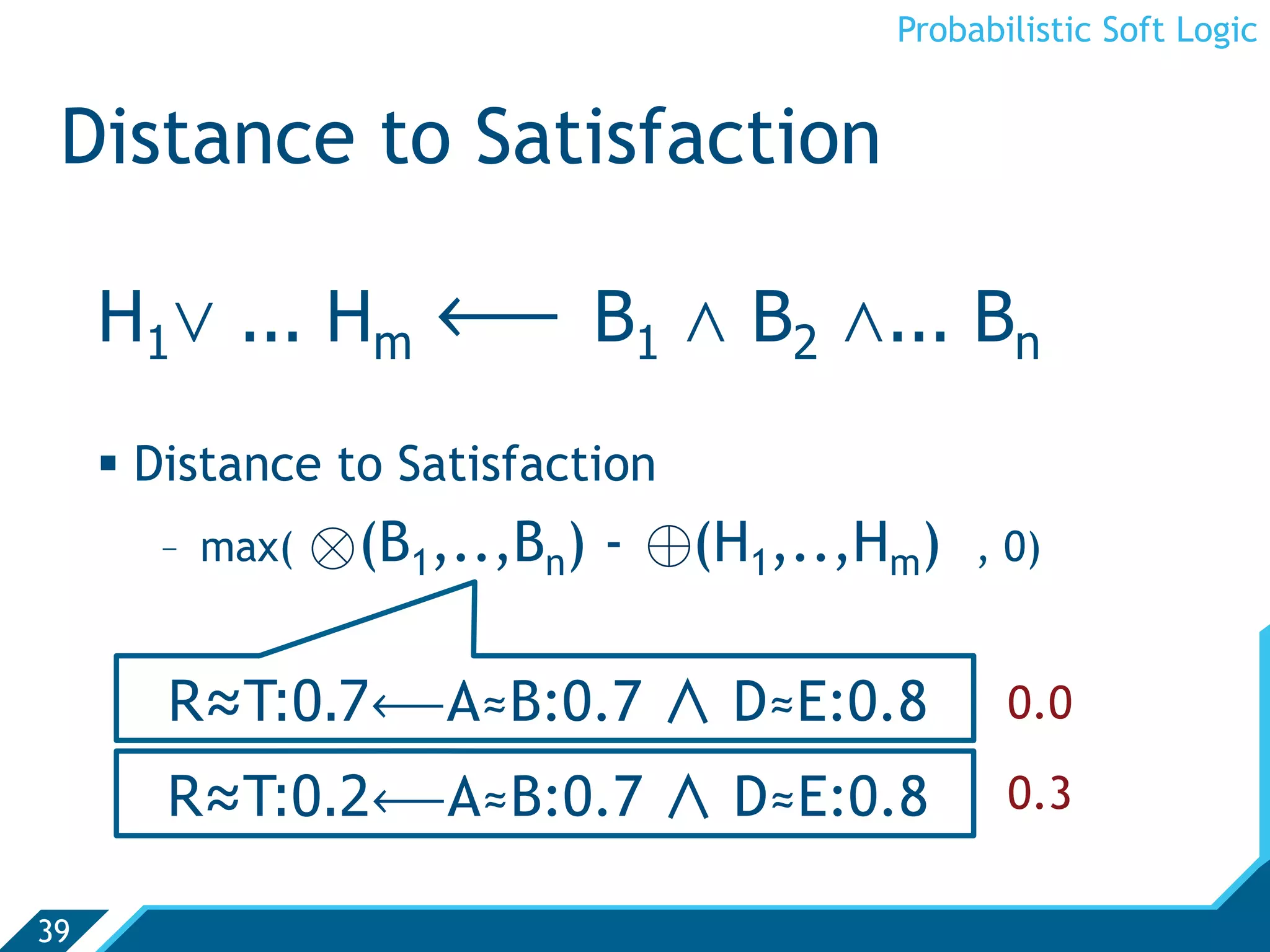 Probabilistic Soft Logic


 Distance to Satisfaction

     H1. ... Hm ô B1 , B2 ,... Bn
       Distance to Satisfaction
        -  max(   ⊗(B1,..,Bn) - ⊕(H1,..,Hm)   , 0)


        R≈T:0.7ôA≈B:0.7            D≈E:0.8      0.0

        R≈T:0.2ôA≈B:0.7            D≈E:0.8      0.3

39
 