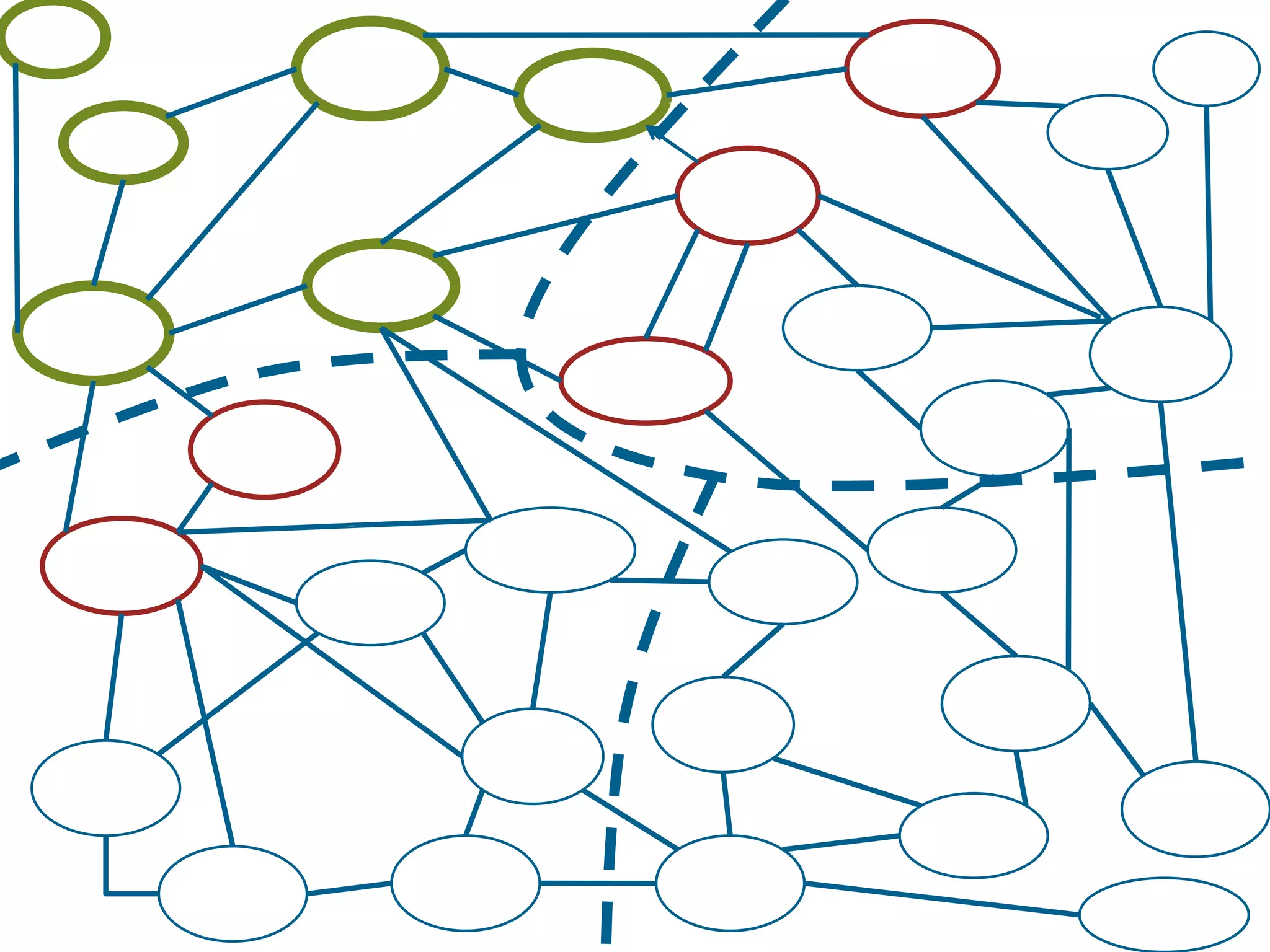 USA



                                                                                   dean                                                                                                                                                                                                                                           author
                                                                                                                                                                                                                                                                                                                                                                                                                                                 Probabilistic Soft Logic
                                                                                                                                                                                                                                                                                                                                                                                                                                                                                                 member



                                                                                                                                                                                                     Prof                                                                                                                                                                                                                                          Prof
                                                                                                                                                                                                    Jones                                                                                                                                                                                                                                         Baneri                                                                                                                      Italy



               in




                                                                                                                                                                                                                                                                                          Paper
                                                                                                                                                                                                                                                                                          “ABC”


                                                                                                                                                                                                                                                                                                                        comment


                                                                                                                                                                                                                         author




                                                                                                                                                                                                                                                                                                                                                                                                                                                                                                                             UC
                                                                                                                                                                                                                                                                                                                                                                                                                                                                                                                             CS




                                                                             UMD
                                                                              CS



                                                                                                                                                                                                                                                                                                                                                                                                                                                                                                                                                                                      in




                                                                                                                                    faculty




                                                                                                                                                                                                                                                       friends




                                                                                                                                                                                                                                                                                                                                                                                                                                       faculty
                                                                                                                                                                                                                                                                                                                                                                  Prof
                                                                                                                                                                                                                                                                                                                                                                 Calero




                    department in




                                                                                                                                                                                                                                                                                                                                                                                          member




                                                                                                          faculty                                                                                                                                                                                                                    presented




                                                                                                                                                                                                                 Prof
                                                                                                                                                                                                                Dooley


                                                                                                                                                                                                                                                                 attended




                                                                                                                                                                                                                                                                                                                                                                                                                    Social
                                                                                                                                                                                                                                                                                                                                                                                                                   Science
                                                                                                                                                                                                                                                                                                                                                                                                                                                           department
                                                 University
                                                    MD




                                                                                                                                                                                                                                                                                                                                                                                                                                                                                                                                         Universita
                                                                                                                                                                                                                                                                                                                                                                                                                                                                                                                                          Calabria
                                                                                          department in




                                                                                                                                                                                                                                                                                                                                                                                                            dean


                                                                                                                                                                                                                                                                                                               ASONAM
                                                                                                                                                                                                                                                                                                                 09




                                                                                                                                                                                                    attended




     faculty


                                                                                                                                                                                                                                                                                                                                                                          submitted
                                                                                                                                                                                                                                                                                                                                                                                                                                                                                          Prof
                                                                                                                                                                                                                                                                                                                                                                                                                                                                                         Roma




                                                                                                                                                                                                                                                                       author



                                                                                                                                         UMD
                                                                                                                                        Physics



                                                                                                                                                                                                                                                                                                                                                                                                                                       author




                                                          member




                                                                                                                                                                                                                                                                                                                                                                                                                                                                                                                                                        visited

                                                                                                                                                                           organized




                                                                                                                                                                                       accepted                                                                                                                                                                                                                                                                                                                   friends




                                                                                                                    author




                                                                                                                                                                                                                                                                                 KPLLC                                                                                                                                                                            Paper
                                                                                                                                                                                                                                                                                  09                                                                                                                                                                             “UVW”


                                                                                                                                                                                                                                                                                                                                                                                                                                                                                                                                                                         S3



                                                                            Prof
                                                                           Smith




                                                                                                                                                                                                                                                                                                                                                                                      Paper
                                                                                                                                                                                                                                                                                                                                                                                      “HIJ”


                                                                                                                                                                                                                                                                                         submitted




                                                                                                                                                                                                    Paper
                                                                                                                                                                                                    “XYZ”




                                                                                                                                                                                                                                                                                                                                                                                                                             comment




                                                                                                                                                                                                                                            attended




                                                                                                                                                                                                            comment




                                    student of




S2




                                                                                                                                                                                                                                                                                                                                                                                                                                                                                                                            student of
                                                                                                                                                                                                                                                                                                                                                                                                                                                                                                          Prof
                                                                                                                                                                                                                                                                                                                                                                                                                                                                                                          Olsen




                                                                                                                                                  collaborates



                                                                                                                                                                                                                                                                                                                                                 Prof
                                                                                                                                                                                                                                                                                                                                                 Lund
                                                                                                                                                                                                                                                                                                                                                                                                   member




                                                                                                                                                                                                                                                                                                                                                                                                                                                                        dean



                                                                                                                                                                                                                                                                    Prof
                                                                                                                                                                                                                                                                   Larsen




                                                                                                                                                                                                                                                                                                     faculty



                                                                   Jamie
                                                                    Lock
                                                                                                                                                                                           member




                                                                                                                                                                                                                                                                                                                                                                                                                                                                                                                                                                  Karl
                                                                                                                                                                                                                                                                                                                                                                                                                                                                                                                                                                  Oede




                                                                                                                                                                                                                                                                                                                                                                                                                                                                                Social
                                                                                                                                                                                                                                                                                                                                                                                                                                                                               Science


                                                                                                                                                                 visited




                                                                                                                                                                                                                                  Odense                                                                                                                 SDU
                                                                                                                                                                                                                                  Physics                                                                                                               Odense



     colleagues
                                                                                                                             John
                                                                                                                             Doe
                                                                                                                                                                                                                                                                    department




                                                                                                                                                                                                                                                                                                                                                                                                                                                                                                                                              Denmark
 