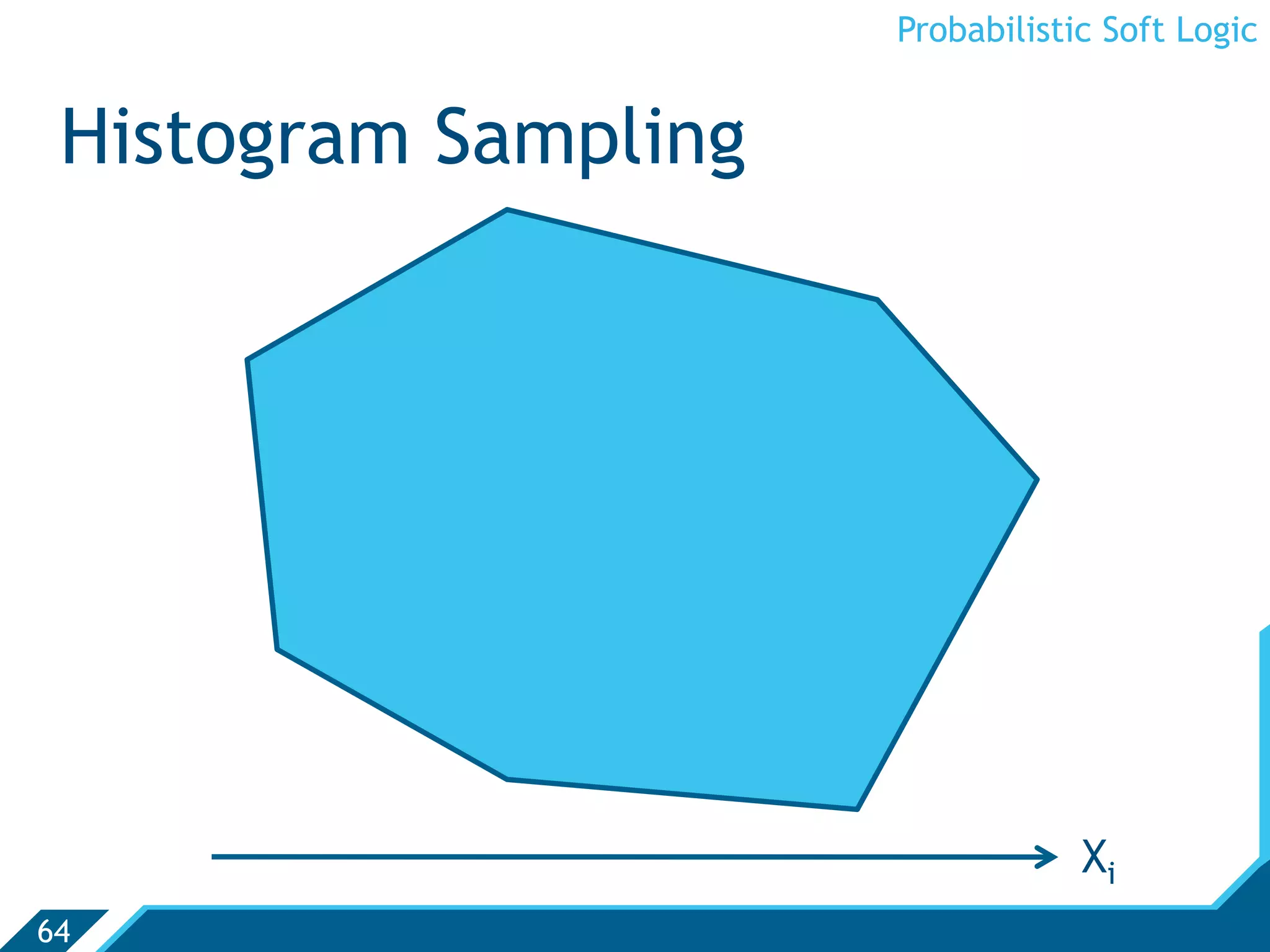 Probabilistic Soft Logic


 Histogram Sampling




                                  Xi
64
 