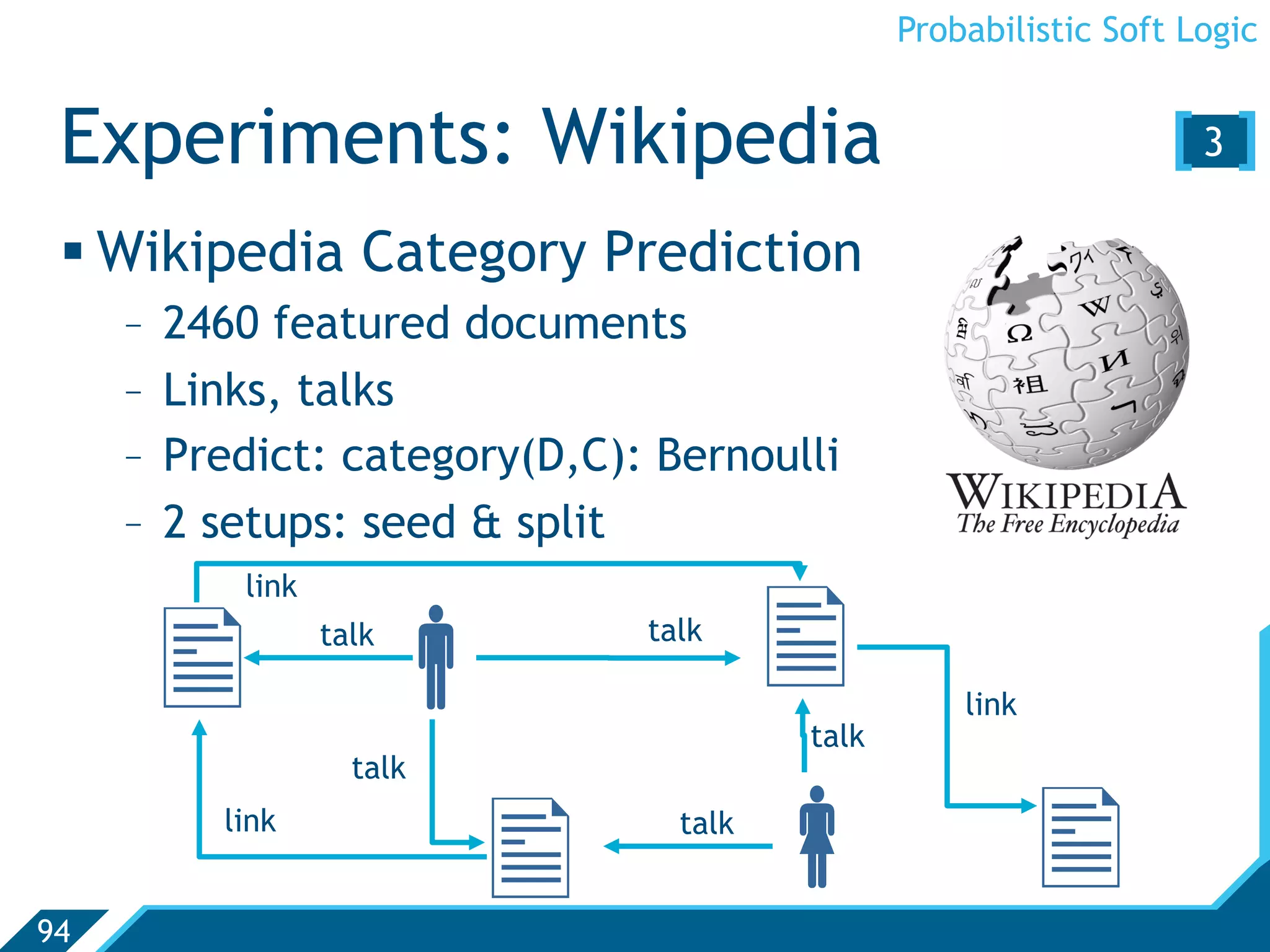 Probabilistic Soft Logic


 Experiments: Wikipedia                                          [3 ]
  Wikipedia Category Prediction
     -  2460 featured documents
     -  Links, talks
     -  Predict: category(D,C): Bernoulli
     -  2 setups: seed  split
           link


                talk         talk
                                                  link
                                        talk
                    talk


         link                   talk
                                                         
94
 