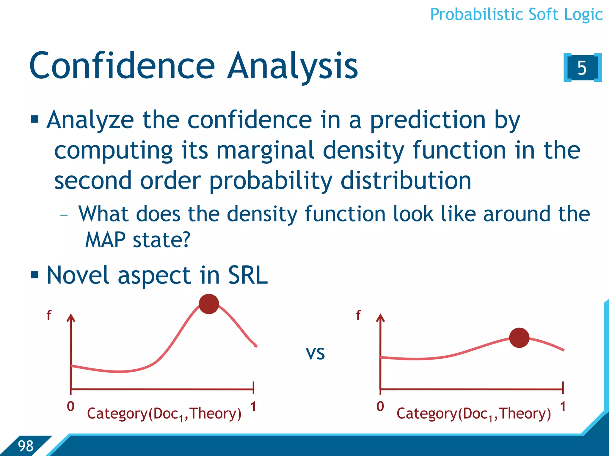 Probabilistic Soft Logic


 Confidence Analysis                                                          [5 ]
  Analyze the confidence in a prediction by
    computing its marginal density function in the
    second order probability distribution
         -  What does the density function look like around the
            MAP state?
  Novel aspect in SRL
     f                                        f

                                         vs
         |                           |            |                           |
         0                           1            0                           1
             Category(Doc1,Theory)                    Category(Doc1,Theory)

98
 
