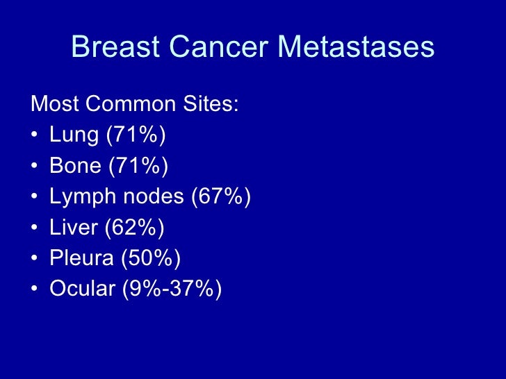 Choroidal Melanoma Revealing Breast Cancer