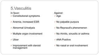 In favor:
 Constitutional symptoms
 Anemia, increased ESR
 Abnormal Urinalysis
 Multiple organ involvement
 Ulcer
 Improvement with steroid
management
Against:
 Age
 No palpable purpura
 No Reynaud's phenomenon
 No rhinitis, sinusitis or asthma
 ANA Positive
 No nasal or oral involvement
5.Vasculitis
 