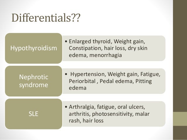 nephritis lupus sle loss thyroid
