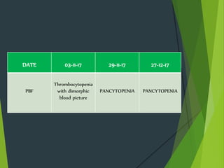 DATE 03-11-17 29-11-17 27-12-17
PBF
Thrombocytopenia
with dimorphic
blood picture
PANCYTOPENIA PANCYTOPENIA
 