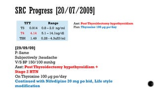 SRC Progress [20/07/2009]
TFT Range
T3 0.914 0.8 – 2.0 ng/ml
T4 4.14 5.1 – 14.1ug/dl
TSH 1.49 0.28 - 4.3uIU/ml
Asst: Post Thyroidectomy hypothyroidism
Plan: Thyroxine 100 µg po/day
[29/09/09]
P: Same
Subjectively ;headache
V/S BP 150/100 mmhg
Asst: Post Thyroidectomy hypothyroidism +
Stage 2 HTN
On Thyroxine 100 µg po/day
Continued with Nifedipine 20 mg po bid, Life style
modification
 