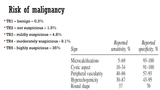 Risk of malignancy
 TR1 – benign – 0.3%
 TR2 – not suspicious – 1.5%
 TR3 - mildly suspicious – 4.8%
 TR4 - moderately suspicious - 9.1%
 TR5 - highly suspicious – 35%
 