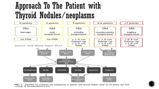 Approach To The Patient with
Thyroid Nodules/neoplasms
 
