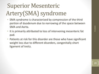 Sma Compression Grand round GI edom.pptx