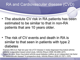 Nsaids Cvd Risk NSAIDs - Cardiovascular Risk Controversy | PPT