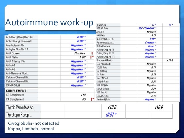 Primary CNS Vasculitis - diagnostic and therapeutic challenges