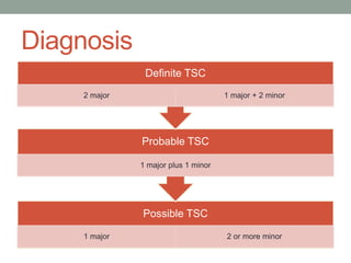 Diagnosis
Possible TSC
1 major 2 or more minor
Probable TSC
1 major plus 1 minor
Definite TSC
2 major 1 major + 2 minor
 