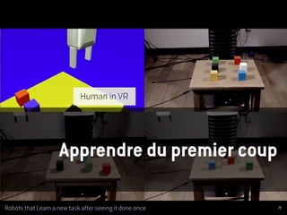 Robots that Learn a new task after seeing it done once
Apprendre du premier coup
71
 