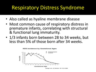 Respiratory Distress Syndrome
• Also called as hyaline membrane disease
• Most common cause of respiratory distress in
premature infants, correlating with structural
& functional lung immaturity.
• 1/3 infants born between 28 to 34 weeks, but
less than 5% of those born after 34 weeks.
 