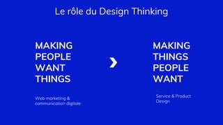 MAKING
PEOPLE
WANT
THINGS
MAKING
THINGS
PEOPLE
WANT
Le rôle du Design Thinking
Web marketing &
communication digitale
Serv...