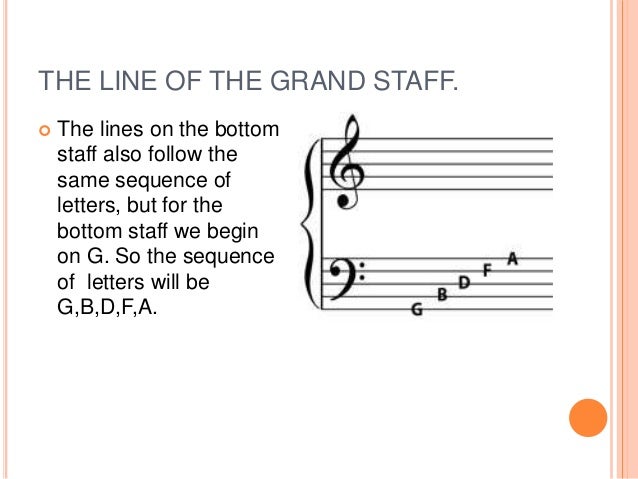 Grand staff (1)