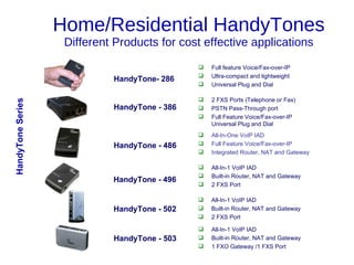 Home/Residential HandyTones
                    Different Products for cost effective applications
                                                  Full feature Voice/Fax-over-IP
                                                  Ultra-compact and lightweight
                             HandyTone- 286
                                                  Universal Plug and Dial

                                                  2 FXS Ports (Telephone or Fax)
HandyTone Series




                             HandyTone - 386      PSTN Pass-Through port
                                                  Full Feature Voice/Fax-over-IP
                                                   Universal Plug and Dial
                                                  All-In-One VoIP IAD
                             HandyTone - 486      Full Feature Voice/Fax-over-IP
                                                  Integrated Router, NAT and Gateway

                                                  All-In-1 VoIP IAD
                                                  Built-in Router, NAT and Gateway
                             HandyTone - 496
                                                  2 FXS Port

                                                  All-In-1 VoIP IAD
                             HandyTone - 502      Built-in Router, NAT and Gateway
                                                  2 FXS Port

                                                  All-In-1 VoIP IAD
                             HandyTone - 503      Built-in Router, NAT and Gateway
                                                  1 FXO Gateway /1 FXS Port
 