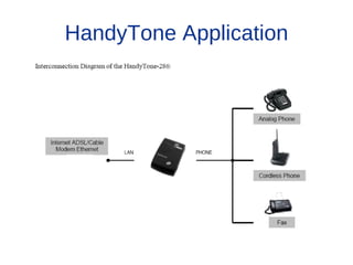 HandyTone Application
 
