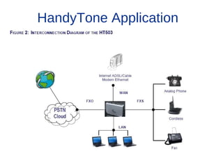 HandyTone Application
 