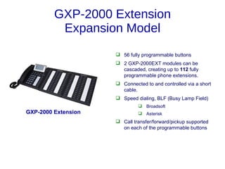 GXP-2000 Extension
          Expansion Model
                      56 fully programmable buttons
                      2 GXP-2000EXT modules can be
                       cascaded, creating up to 112 fully
                       programmable phone extensions.
                      Connected to and controlled via a short
                       cable.
                      Speed dialing, BLF (Busy Lamp Field)
                                 Broadsoft
GXP-2000 Extension               Asterisk
                      Call transfer/forward/pickup supported
                       on each of the programmable buttons
 
