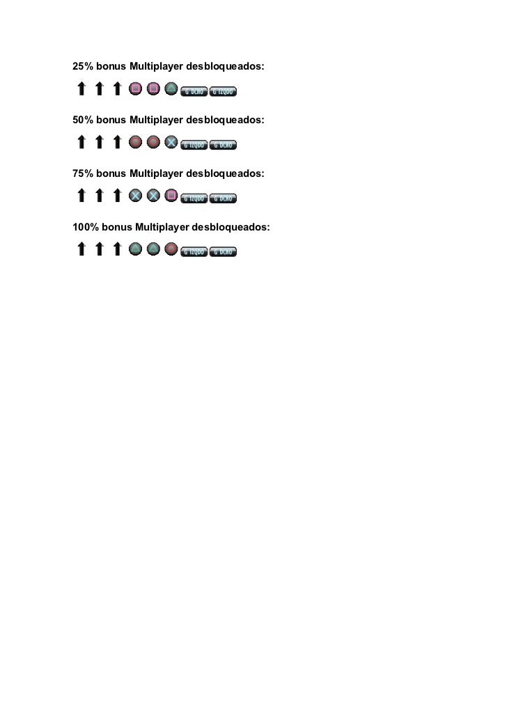 Grand Theft Auto 3 Claves Ps2