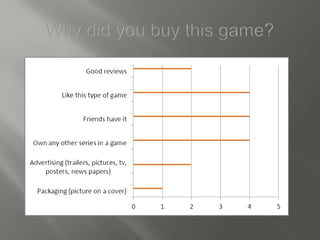 Grand theft auto (gta iv)