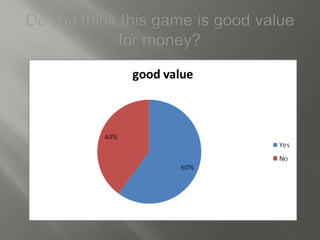 Grand theft auto (gta iv)