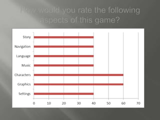 Grand theft auto (gta iv)