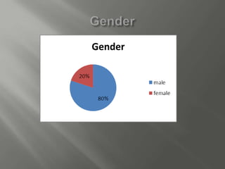 Grand theft auto (gta iv)