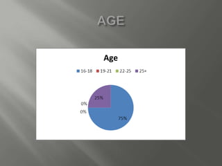 Grand theft auto (gta iv)