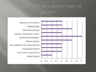 Grand theft auto (gta iv)