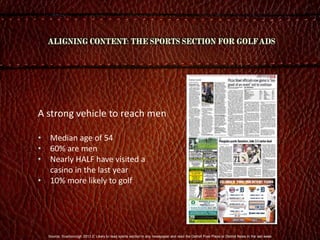 A strong vehicle to reach men
• Median age of 54
• 60% are men
• Nearly HALF have visited a
casino in the last year
• 10% more likely to golf
Source: Scarborough 2013.2; Likely to read sports section in any newspaper and read the Detroit Free Press or Detroit News in the last week
 