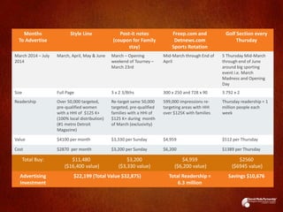 Months
To Advertise
Style Line Post-it notes
(coupon for Family
stay)
Freep.com and
Detnews.com
Sports Rotation
Golf Section every
Thursday
March 2014 – July
2014
March, April, May & June March – Opening
weekend of Tourney –
March 23rd
Mid-March through End of
April
5 Thursday Mid-March
through end of June
around big sporting
event i.e. March
Madness and Opening
Day
Size Full Page 3 x 2 3/8ths 300 x 250 and 728 x 90 3.792 x 2
Readership Over 50,000 targeted,
pre-qualified women
with a HHI of $125 K+
(100% local distribution)
(#1 metro Detroit
Magazine)
Re-target same 50,000
targeted, pre-qualified
families with a HHI of
$125 K+ during month
of March (exclusivity)
599,000 impressions re-
targeting areas with HHI
over $125K with families
Thursday readership = 1
million people each
week
Value $4100 per month $3,330 per Sunday $4,959 $512 per Thursday
Cost $2870 per month $3,200 per Sunday $6,200 $1389 per Thursday
Total Buy: $11,480
($16,400 value)
$3,200
($3,330 value)
$4,959
($6,200 value)
$2560
($6945 value)
Advertising
Investment
$22,199 (Total Value $32,875) Total Readership =
6.3 million
Savings $10,676
 