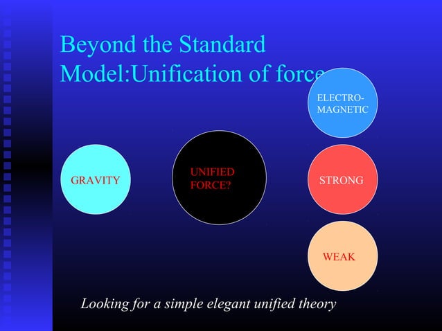 Grand unified theory | PPT