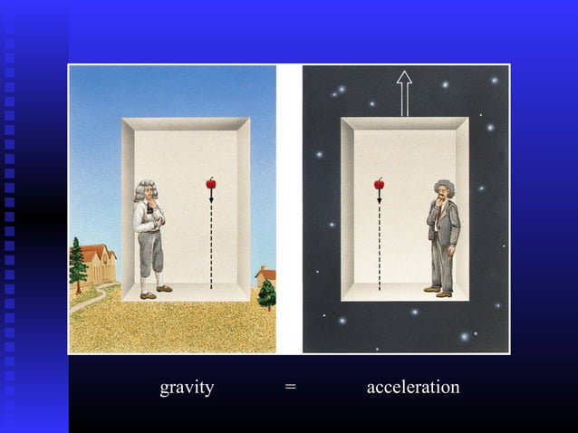 Grand unified theory | PPT