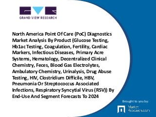 North America Point Of Care (PoC) Diagnostics
Market Analysis By Product (Glucose Testing,
Hb1ac Testing, Coagulation, Fertility, Cardiac
Markers, Infectious Diseases, Primary Acre
Systems, Hematology, Decentralized Clinical
Chemistry, Feces, Blood Gas Electrolytes,
Ambulatory Chemistry, Urinalysis, Drug Abuse
Testing, HIV, Clostridium Difficile, HBV,
Pneumonia Or Streptococcus Associated
Infections, Respiratory Syncytial Virus (RSV)) By
End-Use And Segment Forecasts To 2024
Brought to you by:
 