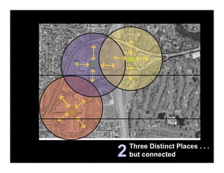 Concept Plan

    Three Distinct Places . . .
2   but connected
 