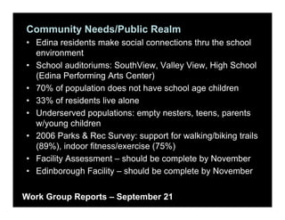 Community Needs/Public Realm
• Edi residents make social connections th th school
  Edina     id t      k     i l      ti   thru the h l
  environment
• School auditoriums: SouthView, Valley View, High School
                                  ,     y    , g
  (Edina Performing Arts Center)
• 70% of population does not have school age children
• 33% of residents live alone
• Underserved populations: empty nesters, teens, parents
  w/young children
• 2006 Parks & Rec Survey: support for walking/biking trails
  (89%), indoor fitness/exercise (75%)
• Facility Assessment – should be complete by November
• Edinborough Facility – should be complete by November

Work Group Reports – September 21
 