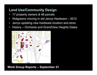 Land Use/Community Design
•   17 property owners & 46 parcels
              t                  l
•   Walgreens moving in old Jerrys Hardware – 2012
•   Jerrys updating new hardware location and store
•   History – Orchards and GrandView Heights Gates




Work Group Reports – September 21
 