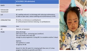 9/12/2022 ( D6 admission)
RAPD negative
Extraocular
movement
grossly full
Lid RE :swelling reduced, no discharge,with reducing erythemotous
LE:able to open eyes, reduce swelling and erythematous( LE>RE)
CONJUNCTIVA RE:white, no chemosis,no symblepharon
LE: white,temporal chemosi reducing, no symblepharon
CORNEA clear
AC formed, no hypopyon
PLAN allow discharge
STAT TCA if ( fever , worsening eye condition)
TCA 1/52 Peads clinic with CRP
change to syrup augmentin 113mg BD ( to complete another 3 days)
Ophthal:
TCA ophthal in 1 week
G vigamox 4H BE
blood C+S: NG, RE swab C+S: mixed growth few cocci, LE :strep
pyogens ( Sensitive to penicllin and CMC )
 
