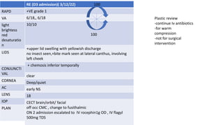 • Progression
RAPD
VA
light
brightess
red
desaturatio
n
LIDS
CONJUNCTI
VAL
CORNEA
AC
LENS
IOP
PLAN
RE (D3 admission)( 3/12/22)
+VE grade 1
6/18,, 6/18
10/10
+upper lid swelling with yellowish discharge
no insect seen,+bite mark seen at lateral canthus, involving
left cheek
+ chemosis inferior temporally
clear
Deep/quiet
early NS
18
CECT brain/orbit/ facial
off occ CMC , change to fusithalmic
ON 2 admission escalated to IV rocephin1g OD , IV flagyl
500mg TDS
100
100
Plastic review
-continue Iv antibiotics
-for warm
compression
-not for surgical
intervention
 