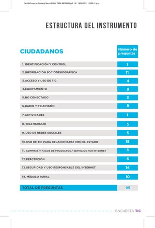 Cartilla Proyecto Curvas y MarcasFINAL PARA IMPRIMIR.pdf 28 18/08/2017 03:02:41 p.m.
 