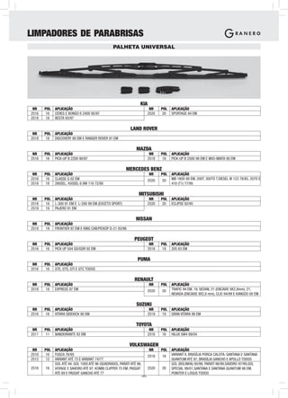 LIMPADORES DE PARABRISAS
                                                 PALHETA UNIVERSAL




                                                                  KIA
 NR    POL   APLICAÇÃO                                                    NR    POL   APLICAÇÃO
2516    16   CERES E BONGO K 2400 95/97                                  2520    20   SPORTAGE 94 EM
2518    18   BESTA 93/97

                                                            LAND ROVER
 NR    POL   APLICAÇÃO
2518    18   DISCOVERY 88 EM E RANGER ROVER 91 EM

                                                               MAZDA
 NR    POL   APLICAÇÃO                                                    NR    POL   APLICAÇÃO
2516    16   PICK-UP B 2200 90/97                                        2518    18   PICK-UP B 2500 98 EM E MX5-MIATA 90 EM

                                                         MERCEDES BENZ
 NR    POL   APLICAÇÃO                                                   NR     POL   APLICAÇÃO
2516    16   CLASSE G 02 EM                                              2520   20    MB 180D 88 EM, 200T, 300TD T.DIESEL W 123 78/85, 207D E
2518    18   280SEL, 450SEL 6.9W 116 72/80                                            410 (T1) 77/95

                                                                 MITSUBISHI
 NR    POL   APLICAÇÃO                                                    NR    POL   APLICAÇÃO
2518    18   L-300 91 EM E L-200 99 EM (EXCETO SPORT)                    2520    20   ECLIPSE 92/95
2519    19   PAJERO 91 EM

                                                               NISSAN
 NR    POL   APLICAÇÃO
2519    19   FRONTIER 97 EM E KING CAB/PICKÚP D-21 93/96

                                                              PEUGEOT
 NR    POL   APLICAÇÃO                                                    NR    POL   APLICAÇÃO
2516    16   PICK UP 504 GD/GDR 92 EM                                    2518    18   205 83 EM

                                                                PUMA
 NR    POL   APLICAÇÃO
2516    16   GTE, GTS, GTI E GTC TODOS

                                                              RENAULT
 NR    POL   APLICAÇÃO                                                   NR     POL   APLICAÇÃO
2518    18   EXPRESS 97 EM                                               2520   20    TRAFIC 94 EM, 19, SEDAN, 21 (ENCAIXE 9X2,8mm), 21,
                                                                                      NEVADA (ENCAIXE 9X2,8 mm), CLIO 94/99 E KANGOO 00 EM

                                                               SUZUKI
 NR    POL   APLICAÇÃO                                                    NR    POL   APLICAÇÃO
2516    16   VITARA SIDEKICK 90 EM                                       2519    19   GRAN VITARA 98 EM

                                                               TOYOTA
 NR    POL   APLICAÇÃO                                                    NR    POL   APLICAÇÃO
2511    11   BANDEIRANTE 83 EM                                           2516    16   HILUX SW4 89/04

                                                           VOLKSWAGEN
 NR    POL   APLICAÇÃO                                                   NR     POL   APLICAÇÃO
2510    10   FUSCA 76/95                                                 2518   18    VARIANT II, BRASÍLIA PORCA CALOTA, SANTANA E SANTANA
2512    12   VARIANT ATÉ 73 E VARIANT 74/77                                           QUANTUM ATÉ 97, BRASÍLIA GANCHO E APOLLO TODOS
             GOL ATÉ 94, GOL 1000 ATÉ 96 (QUADRADO), PARATI ATÉ 96,                   GOL (BOLINHA) 95/99, PARATI 96/99,SAVEIRO 97/99,GOL
2516   16    VOYAGE E SAVEIRO ATÉ 97, KOMBI CLIPPER 75 EM, PASSAT        2520   20    SPECIAL 99/01,SANTANA E SANTANA QUANTUM 98 EM,
             ATÉ 89 E PASSAT GANCHO ATÉ 77                                            POINTER E LOGUS TODOS
                                                                  -11-
 