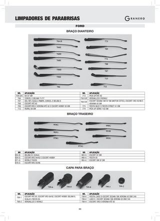 LIMPADORES DE PARABRISAS
                                                                  FORD
                                                        BRAÇO DIANTEIRO


                                              704-D                                                773

                                              704E
                                                                                                   709

                                              768D

                                                                                                 774
                                              768E
                                                                                                   708

                                              750D
                                                                                                   707

                                              750E
                                                                                                   713


                                              706                                               712


  NR.     APLICAÇÃO                                                       NR.   APLICAÇÃO
704-D/E   KA 97 EM                                                        713   PICK-UP ATÉ 92
  706     CORCEL E BELINA 71/77                                         750-D/E VERSAILLES E ROYALE
  707     DEL REY, SCALA, PAMPA, CORCEL E BELINA II                     768-D/E ESCORT SEDAN/ SW 97 EM (MOTOR ZETEC), ESCORT/ XR3 93/96 E
  708     ESCORT ATÉ 85                                                         VERONA 93 EM
  709     ESCORT/XR3 E VERONA ATÉ 92 E ESCORT HOBBY 93 EM                 773   FIESTA 96/01 E FIESTA STREET 01 EM
  712     RURAL 68 EM                                                     774   PICK-UP SÉRIE F 92 EM

                                                         BRAÇO TRASEIRO


                                            954G                                                    990G

                                                                                                    953B
                                            983G

                                            978G                                                    993G


                                                                      971G

   NR     APLICAÇÃO                                                       NR     APLICAÇÃO
953-B     BELINA II E SCALA                                              983-G   ESCORT 97 EM
954-G     ESCORT/XR3 84/92 E ESCORT HOBBY                                990-G   FIESTA 95
971-G     ROYALE TODOS                                                   993-G   ESCORT SW 97 EM
978-G     ESCORT/XR3 93/96

                                                        CAPA PARA BRAÇO




                                    799-6               799-9                799-8                 799-1        799-2


  NR.     APLICAÇÃO                                                       NR.    APLICAÇÃO
 799-1    ESCORT ATÉ 85, ESCORT XR3 84/92, ESCORT HOBBY, BELINA II,      799-6   FIESTA, LADO D-ESCORT SEDAN/ SW, VERONA 93 EM E KA
          SCALA E FIESTA 95                                              799-8   LADO E- ESCORT SEDAN/ SW, VERONA 93 EM E KA
 799-2    VERSAILLES E ROYALE                                            799-9   ESCORT/ XR3 E VERONA ATÉ 92


                                                                      -20-
 