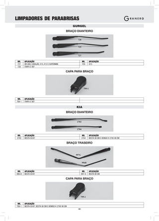LIMPADORES DE PARABRISAS
                                                        GURGEL
                                                    BRAÇO DIANTEIRO

                                                          728


                                                          729


                                                          727

NR.     APLICAÇÃO                                                NR.       APLICAÇÃO
727     BR-800, CARAJÁS, X15, X12 E SUPERMINI                    729       G15
728     ITAIPU E XEF

                                                    CAPA PARA BRAÇO




                                                                   799-1



 NR.    APLICAÇÃO
799-1   ITAIPU E XEF

                                                         KIA
                                                    BRAÇO DIANTEIRO


                                                          2702


                                                          2704

 NR.    APLICAÇÃO                                                 NR.      APLICAÇÃO
2702    BESTA 93/97                                              2704      BESTA 98 EM E BONGO K 2700 98 EM

                                                    BRAÇO TRASEIRO



                                                         997G


                                                                 996B



 NR.    APLICAÇÃO                                                NR.       APLICAÇÃO
996-B   BESTA 93/97                                             997-G      BESTA 98 EM

                                                    CAPA PARA BRAÇO




                                                             799-1


 NR.    APLICAÇÃO
799-1   BESTA 93/97, BESTA 98 EM E BOMGO K 2700 98 EM
                                                          -22-
 