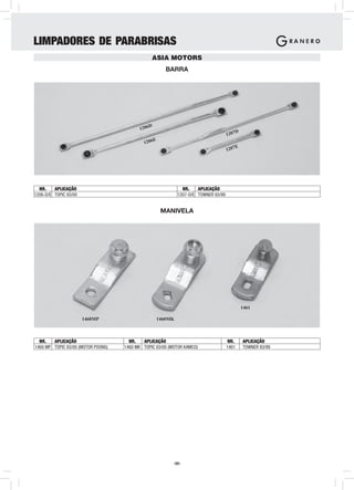 LIMPADORES DE PARABRISAS
                                                  ASIA MOTORS
                                                          BARRA




                                               D
                                           1206
                                                                                               D
                                                                                        1207
                                                   E
                                            1206
                                                                                               E
                                                                                        1207




  NR.    APLICAÇÃO                                                NR.    APLICAÇÃO
1206-D/E TOPIC 93/00                                            1207-D/E TOWNER 93/99


                                                        MANIVELA




                                                                                                   1461

                       1460MP                          1460MK



  NR.   APLICAÇÃO                     NR.   APLICAÇÃO                                    NR.       APLICAÇÃO
1460 MP TOPIC 93/00 (MOTOR POONG)   1460 MK TOPIC 93/00 (MOTOR KAMCO)                   1461       TOWNER 93/99




                                                            -28-
 