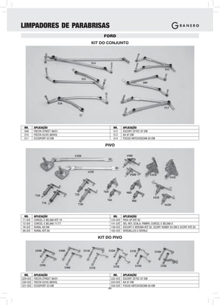 LIMPADORES DE PARABRISAS
                                                                 FORD
                                                         KIT DO CONJUNTO




                                                         514

                                                                                                                 512


                                                 511
                                                                                                 509




                            510
                                                                                                                 513




 NR.      APLICAÇÃO                                                       NR.    APLICAÇÃO
 509      FIESTA STREET 96/01                                             512    ESCORT ZETEC 97 EM
 510      FIESTA 02/05 (NOVO)                                             513    KA 97 EM
 511      ECOSPORT 03 EM                                                  514    FOCUS HATCH/SEDAN 00 EM

                                                                  PIVO

                                          125D                                     158E




                                                       125E
                                                                                      158D             141D
                                                                                                                       141E



                                                                 76D               98D
          71D                             72E
                                                                                                        162E
                                                                   76E                   98E
                 71E                       72D                                                                   162D


 NR.      APLICAÇÃO                                                      NR.     APLICAÇÃO
71-D/E    CORCEL E BELINA ATÉ 70                                       125-D/E   PICK-UP ATÉ 92
72-D/E    CORCEL E BELINA 71/77                                        141-D/E   DEL REY, SCALA, PAMPA, CORCEL E BELINA II
76-D/E    RURAL 68 EM                                                  158-D/E   ESCORT E VERONA ATÉ 92, SCORT HOBBY 93 EM E SCORT ATÉ 85
98-D/E    RURAL ATÉ 68                                                 162-D/E   VERSAILLES E ROYALE

                                                               KIT DO PIVO


          329D                  330D              331D             332D               333E               334D



              329E                                                        332E            333D                 334E
                                   330E                331E

  NR.     APLICAÇÃO                                                      NR.     APLICAÇÃO
329-D/E   FIESTA STREET 96/01                                          332-D/E   ESCORT ZETEC 97 EM
330-D/E   FIESTA 02/05 (NOVO)                                          333-D/E   KA 97 EM
331-D/E   ECOSPORT 03 EM                                               334-D/E   FOCUS HATCH/SEDAN 00 EM
                                                                   -31-
 