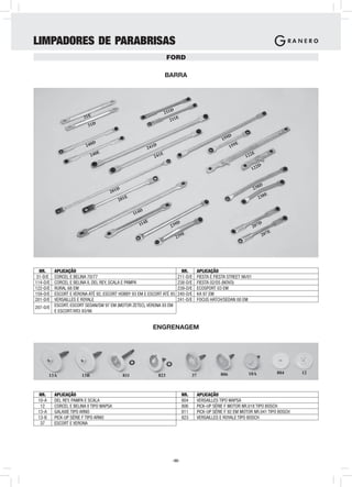 LIMPADORES DE PARABRISAS
                                                                         FORD

                                                                         BARRA




                                                                            D
                                                                         211
                         31E                                                   E
                                                                           211
                           31D

                                                                                                                   D
                                                                                                              159
                              D                                                                                        E
                          240                                  D                                                    159
                                                            241
                                  E                                                                                             E
                             240                                  241
                                                                     E
                                                                                                                           122
                                                                                                                                    D
                                                                                                                                122


                                                                                                                                       D
                                          D                                                                                      238
                                      201
                                                                                                                                           E
                                               E                                                                                      238
                                            201

                                                        D
                                                    114
                                                           E
                                                       114                     239
                                                                                  D
                                                                                                                                 207
                                                                                                                                      D
                                                                                                                                               E
                                                                                 239
                                                                                       E                                                207




  NR.   APLICAÇÃO                                                                      NR.       APLICAÇÃO
31-D/E  CORCEL E BELINA 70/77                                                        211-D/E     FIESTA E FIESTA STREET 96/01
114-D/E CORCEL E BELINA II, DEL REY, SCALA E PAMPA                                   238-D/E     FIESTA 02/05 (NOVO)
122-D/E RURAL 68 EM                                                                  239-D/E     ECOSPORT 03 EM
159-D/E ESCORT E VERONA ATÉ 92, ESCORT HOBBY 93 EM E ESCORT ATÉ 85                   240-D/E     KA 97 EM
201-D/E VERSAILLES E ROYALE                                                          241-D/E     FOCUS HATCH/SEDAN 00 EM
207-D/E ESCORT, ESCORT SEDAN/SW 97 EM (MOTOR ZETEC), VERONA 93 EM
        E ESCORT/XR3 93/96


                                                               ENGRENAGEM




                                                                                                             806            10A                    804   12
        13A            13B                    811                  823                      37



 NR.      APLICAÇÃO                                                                   NR.        APLICAÇÃO
 10-A     DEL REY, PAMPA E SCALA                                                      804        VERSAILLES TIPO WAPSA
  12      CORCEL E BELINA II TIPO WAPSA                                               806        PICK-UP SÉRIE F MOTOR NR.018 TIPO BOSCH
 13-A     GALAXIE TIPO ARNO                                                           811        PICK-UP SÉRIE F 92 EM MOTOR NR.041 TIPO BOSCH
 13-B     PICK-UP SÉRIE F TIPO ARNO                                                   823        VERSAILLES E ROYALE TIPO BOSCH
  37      ESCORT E VERONA




                                                                               -32-
 