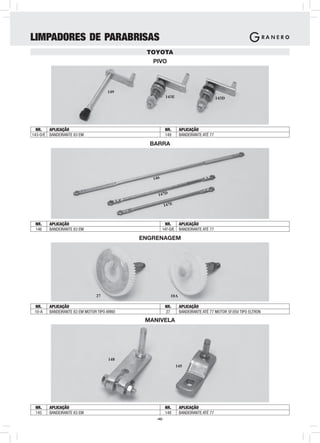 LIMPADORES DE PARABRISAS
                                             TOYOTA
                                               PIVO




                                     149
                                                       143E                          143D




  NR.   APLICAÇÃO                                      NR.      APLICAÇÃO
143-D/E BANDEIRANTE 83 EM                              149      BANDEIRANTE ATÉ 77

                                              BARRA




                                               146


                                                 147D

                                                       147E



 NR.    APLICAÇÃO                                      NR.      APLICAÇÃO
 146    BANDEIRANTE 83 EM                            147-D/E    BANDEIRANTE ATÉ 77

                                            ENGRENAGEM




                               27                        10A

 NR.    APLICAÇÃO                                      NR.      APLICAÇÃO
 10-A   BANDEIRANTE 83 EM MOTOR TIPO ARNO              27       BANDEIRANTE ATÉ 77 MOTOR 5F.050 TIPO ELTRON

                                             MANIVELA




                                     148
                                                               145




 NR.    APLICAÇÃO                                      NR.      APLICAÇÃO
 145    BANDEIRANTE 83 EM                              148      BANDEIRANTE ATÉ 77
                                                -42-
 